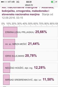 14292379_10210567177872506_6833227459548773270_n
