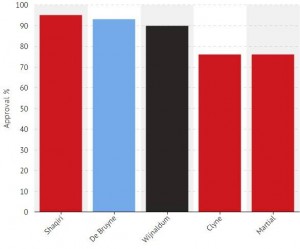 12476419_1027694180609569_1118609063_n