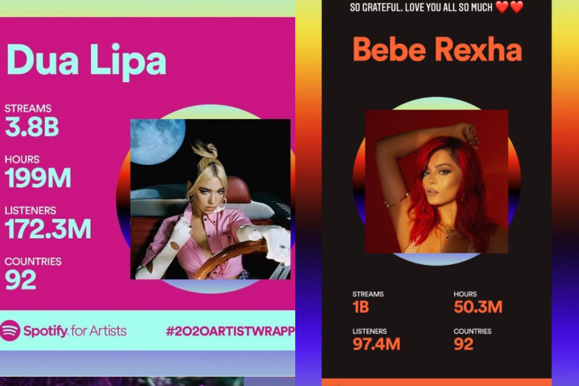 Dua Lipa dhe Bebe Rexha, në mesin e yjeve me miliarda dëgjime në “Spotify”