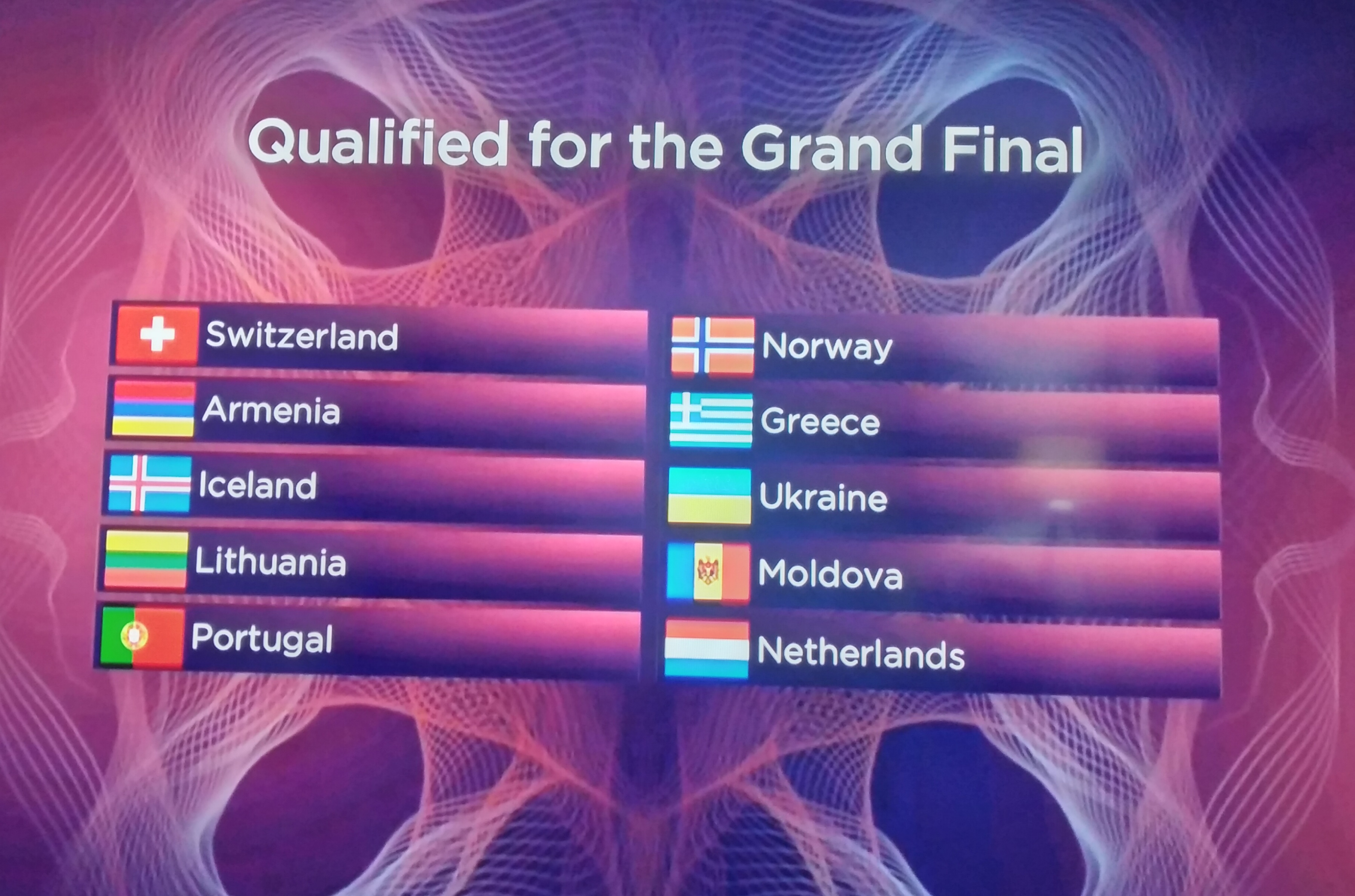 Zvicra kualifikohet në finalen e ‘Eurovision’, Shqipëria nuk kalon