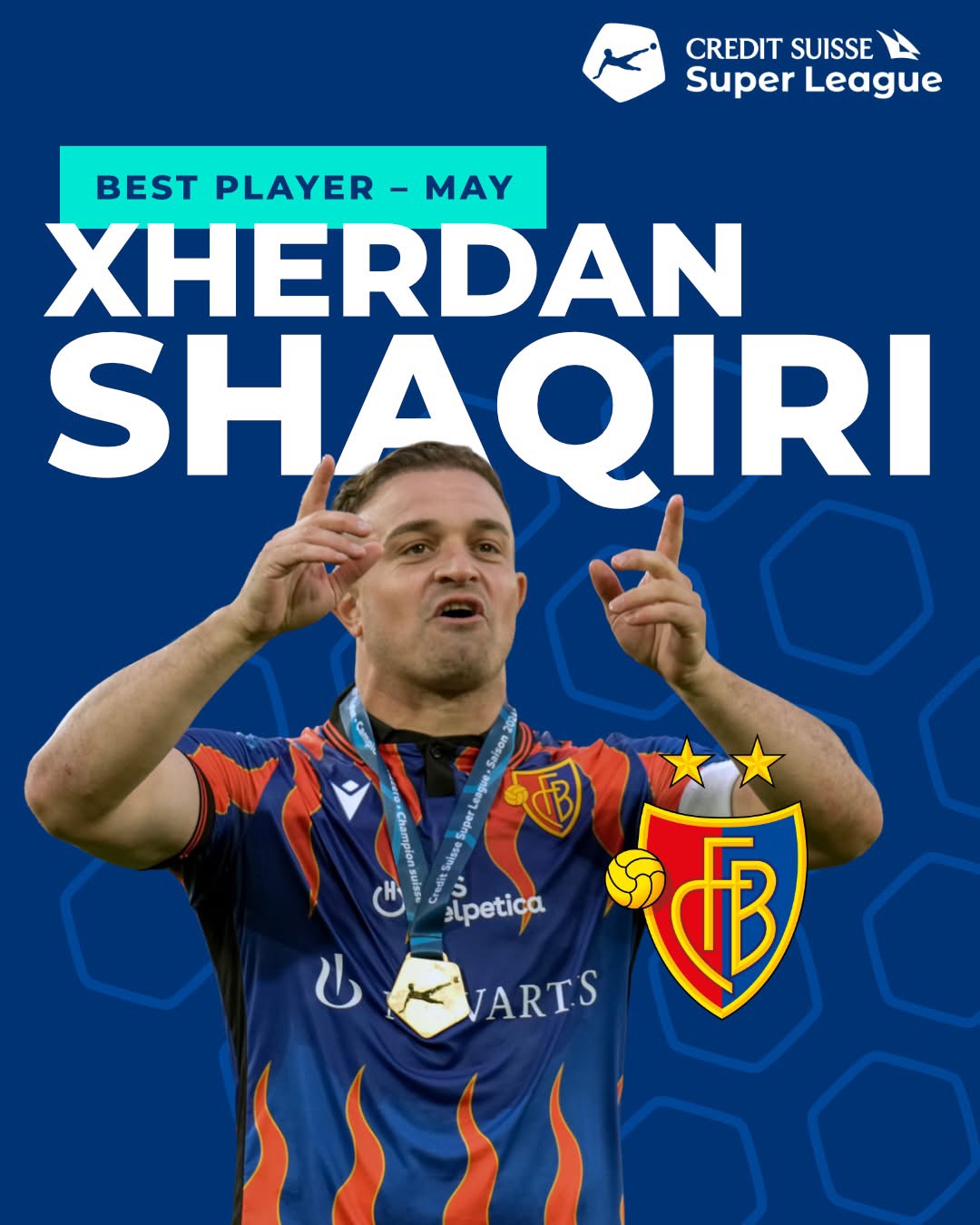Xherdan Shaqiri shpallet futbollisti i muajit maj në Superligën zvicerane