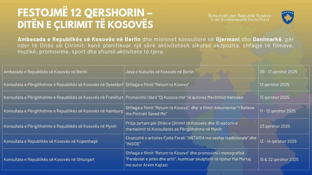 Gjermani: Festimi i 12 Qershorit, Ditës së Çlirimit të Kosovës
