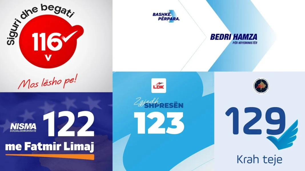 Partitë politike kosovare prezantojnë slloganet për zgjedhjet e 28 dhjetorit 2025