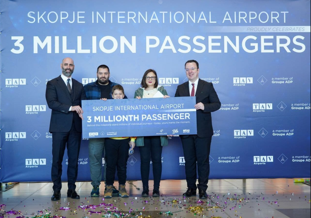 3 milionë pasagjerë në Aeroportin e Shkupit