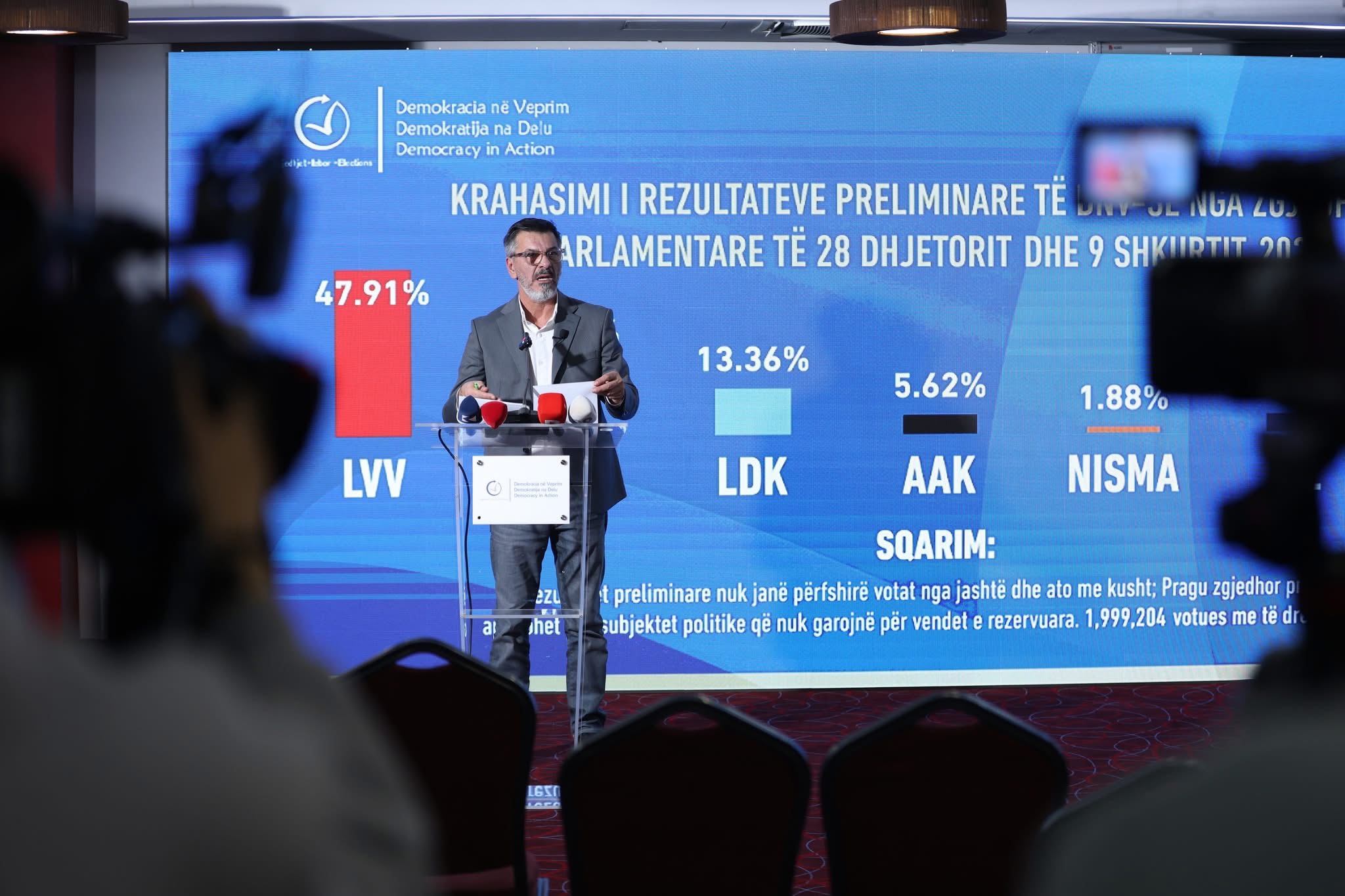 Zvicra mbështet vëzhgimin e zgjedhjeve në Kosovë përmes Demokracisë në Veprim